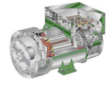 新蔡发电机内部结构图